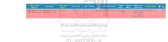 آگهی مزایده, مزایده اجاره گردشگری 