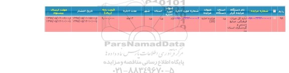 آگهی مزایده, مزایده اجاره آزاد