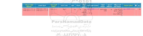 آگهی مزایده,مزایده اجاره جهت فروش محصولات صنایع دستی 