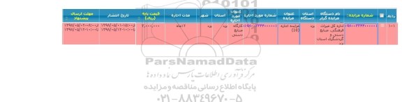 آگهی مزایده, مزایده اجاره کارگاه صنایع دستی 