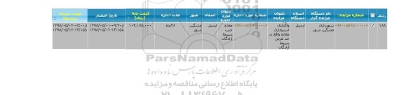مزایده واگذاری استیجاری مغازه