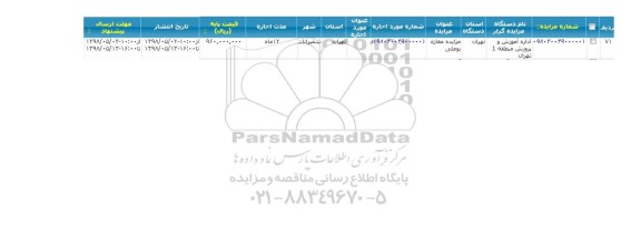 مزایده ،مزایده مغازه بوعلی