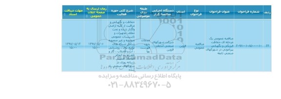مناقصه, مناقصه حفاظت فیزیکی و نگهبانی پیرامونی در شهرکهای صنعتی تابعه