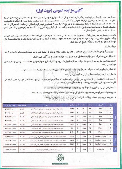 مزایده ,مزایده واگذاری تعدادی از املاک تجاری بصورت نقد و اقساط نوبت اول