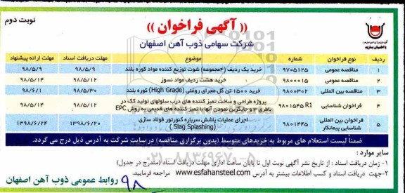 مناقصه, مناقصه خرید یک ردیف (4 مجموعه) شوت توزیع کننده مواد کوره بلند - نوبت دوم 