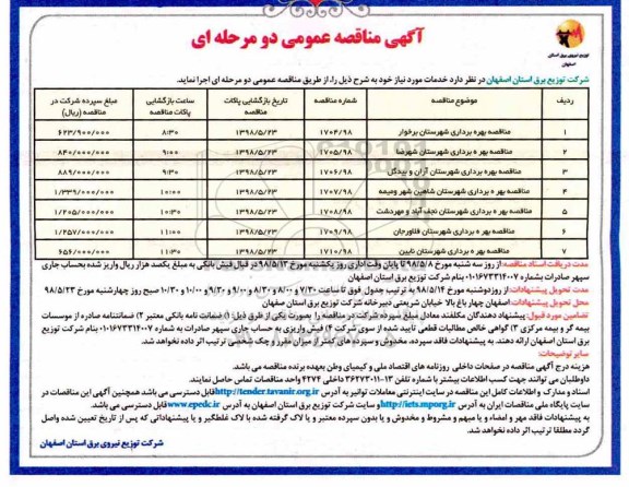 مناقصه عمومی, مناقصه بهره برداری شهرستان...