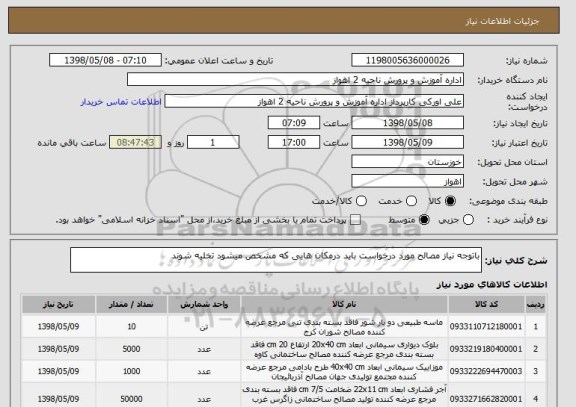 استعلام باتوجه نیاز مصالح مورد درخواست باید درمکان هایی که مشخص میشود تخلیه شوند
