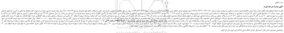 مزایده، مزایده فروش ملک 