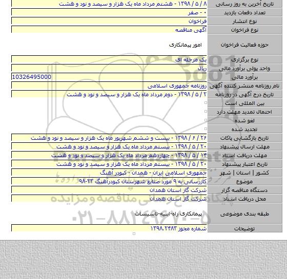 کازرسانی به ۹ مورد صنایع شهرستان کبودرآهنگ ۲۳-۹۸