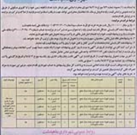آگهی مزایده مزایده فروش 5 قطعه زمین کاربری مسکونی نوبت دوم 