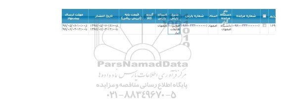 مزایده, مزایده فروش ضایعات انبار 