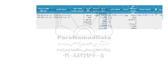 مزایده , مزایده سمند ایکس 7