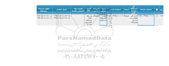 مزایده , مزایده فروش خودروهای مستعمل