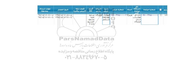 مزایده , مزایده فروش خودروهای مستعمل