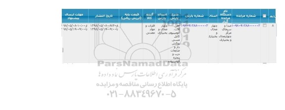 مزایده, مزایده فروش آهن آلات ، آلومینیوم کابل مسی روکش دار
