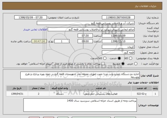 استعلام اجاره دو دستگاه خودرو وانت مزدا جهت امورات محوله آبفار شهرستان قلعه گنج در حوزه بهره برداری و طرح وتوسعه