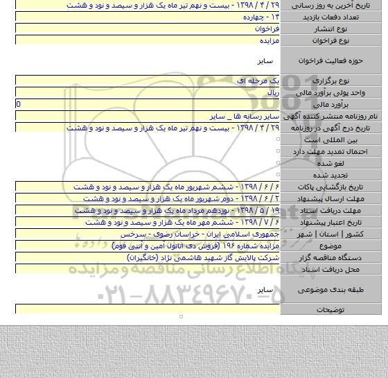 مزایده شماره ۱۹۶ (فروش دی اتانول آمین و آنتی فوم)