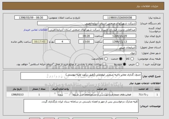 استعلام جدول گذاری معابر ناحیه صنعتی ایواوغلی (طبق برآورد اولیه پیوستی)