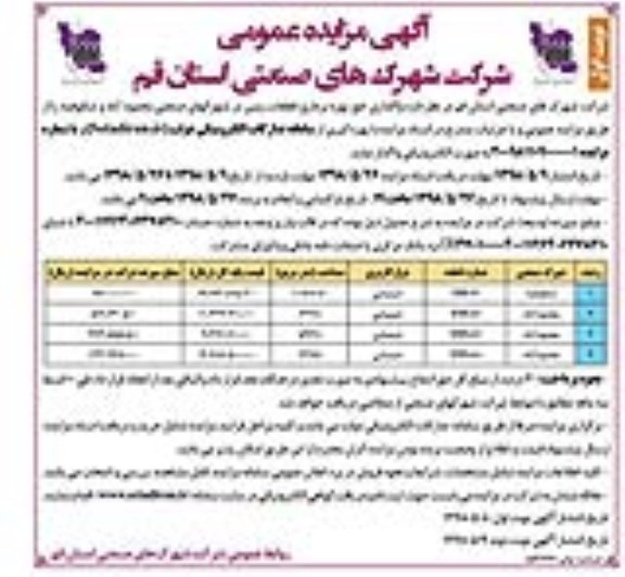مزایده ، مزایده واگذاری حق بهره برداری قطعات زمین 