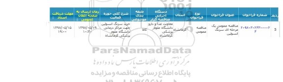 مناقصه ، مناقصه سرنگ انسولین 