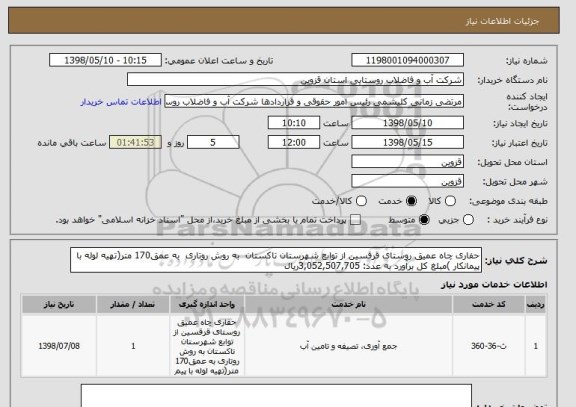 استعلام حفاری چاه عمیق روستای قرقسین از توابع شهرستان تاکستان  به روش روتاری  به عمق170 متر(تهیه لوله با پیمانکار )مبلغ کل برآورد به عدد: 3,052,507,705ریال