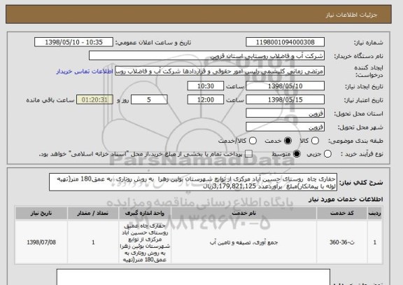 استعلام حفاری چاه  روستای حسین آباد مرکزی از توابع شهرستان بوئین زهرا  به روش روتاری  به عمق180 متر(تهیه لوله با پیمانکار)مبلغ  برآوردعدد 3,179,821,125ریال 