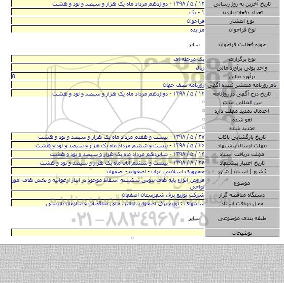 فروش انواع پایه های بتونی شکسته اسقاط موجود در انبار ارغوانیه و بخش های امور نواحی