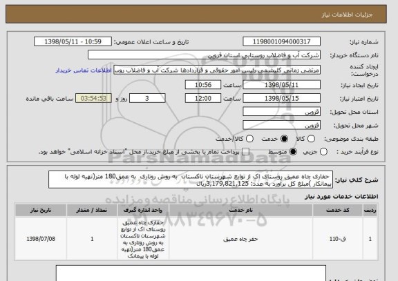 استعلام  حفاری چاه عمیق روستای اک از توابع شهرستان تاکستان  به روش روتاری  به عمق180 متر(تهیه لوله با پیمانکار )مبلغ کل برآورد به عدد: 3,179,821,125ریال