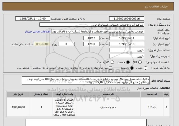 استعلام حفاری چاه عمیق روستای ورسج از توابع شهرستان تاکستان  به روش روتاری  به عمق180 متر(تهیه لوله با پیمانکار )	مبلغ کل برآورد  به عدد 3,179,821,125ریال