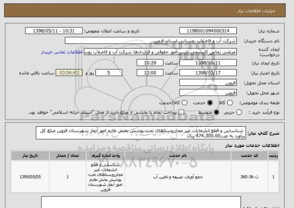 استعلام  شناسایی و قطع انشعابات غیر مجازروستاهای تحت پوشش بخش طارم امور آبفار شهرستان قزوین مبلغ کل برآورد به عدد474،300،00 ریال 