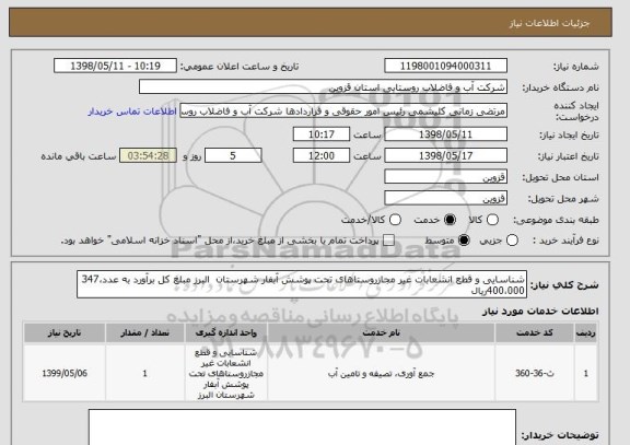 استعلام شناسایی و قطع انشعابات غیر مجازروستاهای تحت پوشش آبفار شهرستان  البرز مبلغ کل برآورد به عدد347،400،000ریال