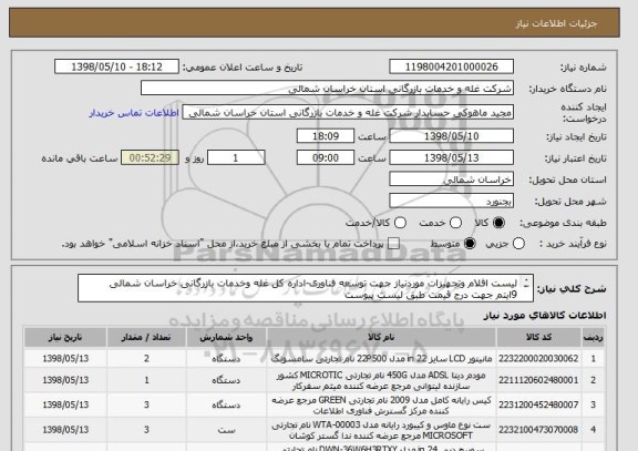 استعلام لیست اقلام وتجهیزات موردنیاز جهت توسعه فناوری-اداره کل غله وخدمات بازرگانی خراسان شمالی 
9ایتم جهت درج قیمت طبق لیست پیوست
