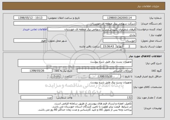 استعلام تجهیزات پست برق طبق شرح پیوست 