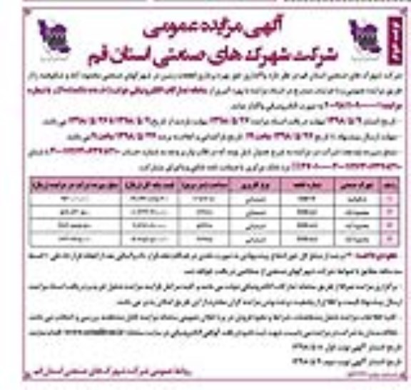 مزایده ، مزایده واگذاری حق بهره برداری قطعات زمین  - نوبت دوم