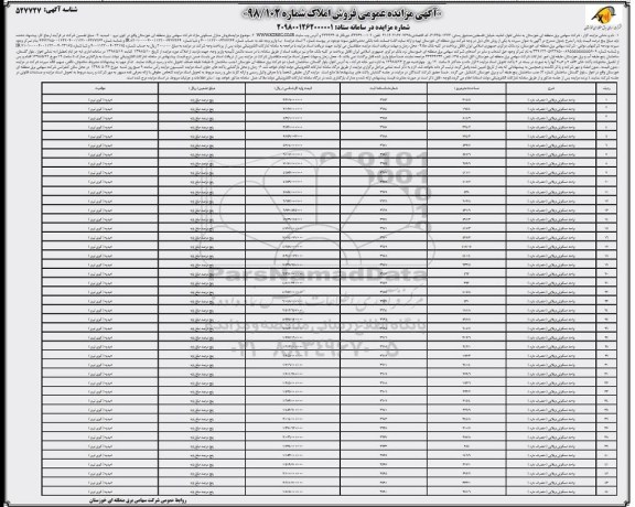 آگهی مزایده , مزایده فروش منازل مسکونی ویلایی 