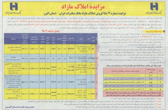 آگهی مزایده مزایده فروش املاک مازاد