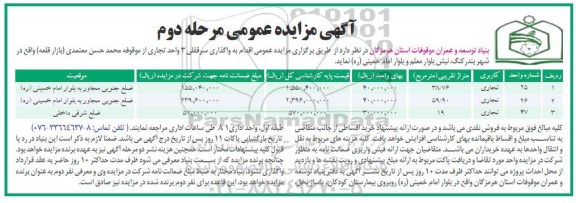 آگهی مزایده عمومی, مزایده  واگذاری سرقفلی 3  واحد تجاری مرحله دوم 