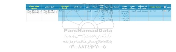 مزایده اجاره پارک