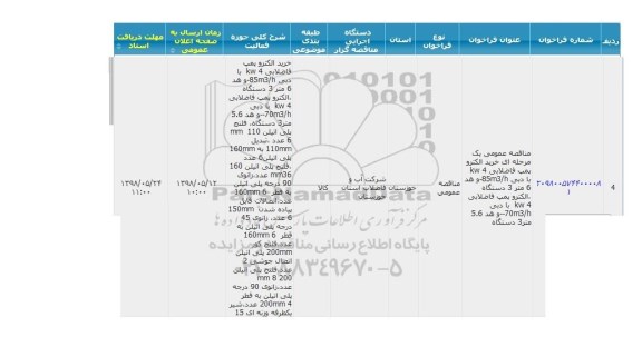 مناقصه, مناقصه خرید الکترو پمپ فاضلابی KW4 