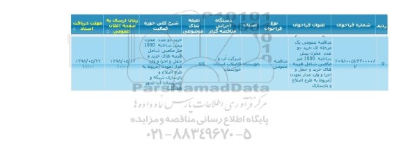 مناقصه دو عدد مخزن پیش ساخته 1000 مترمکعبی