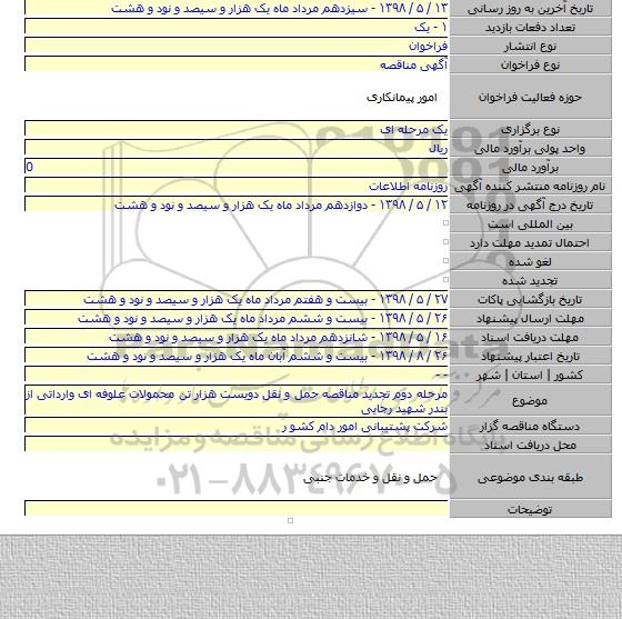 مرحله دوم تجدید مناقصه حمل و نقل دویست هزار تن محمولات علوفه ای وارداتی از بندر شهید رجایی