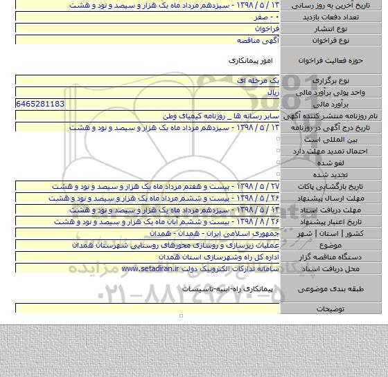 عملیات زیرسازی و روسازی محورهای روستایی شهرستان همدان