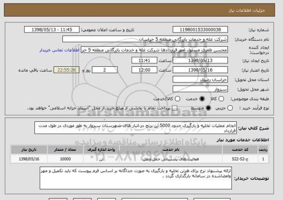 استعلام انجام عملیات تخلیه و بارگیری حدود 5000 تن برنج در انبار های شهرستان سبزوار به طور موردی در طول مدت قرارداد