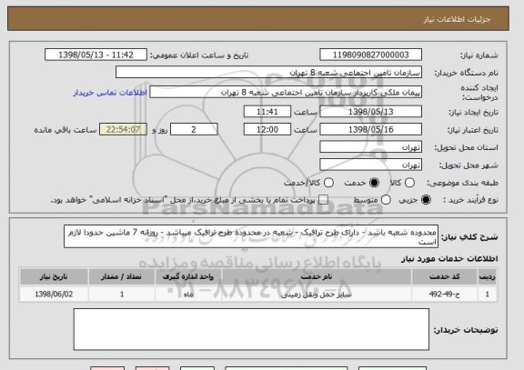 استعلام محدوده شعبه باشد - دارای طرح ترافیک - شعبه در محدوده طرح ترافیک میباشد - روزانه 7 ماشین حدودا لازم است 