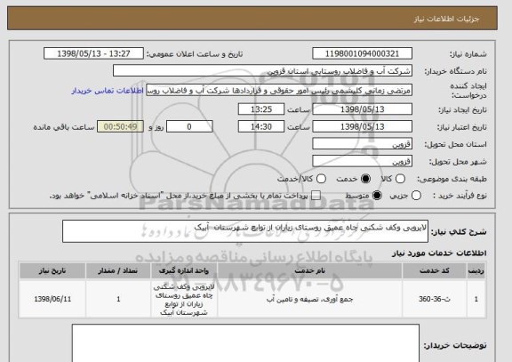 استعلام لایروبی وکف شکنی چاه عمیق روستای زیاران از توابع شهرستان  آبیک