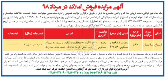 آگهی مزایده مزایده فروش املاک کاربری تجاری و مسکونی