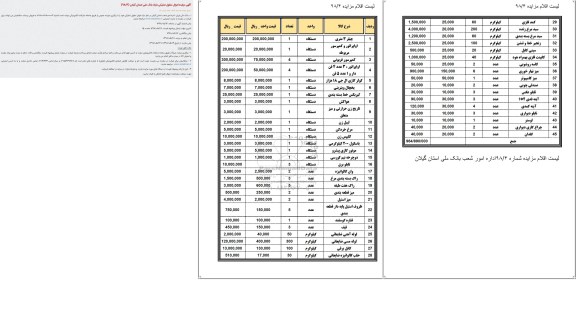 مزایده, مزایده چیلر سه متری و ...