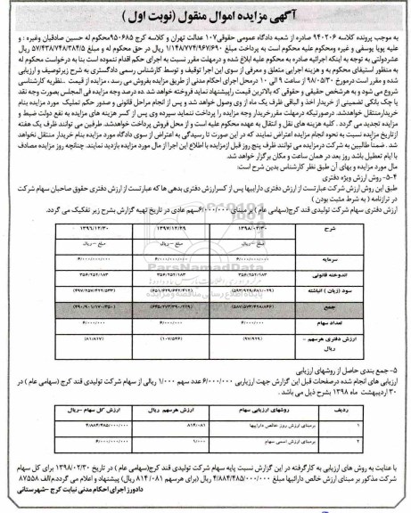 آگهی مزایده, مزایده سهام