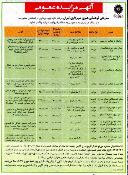 مزایده, مزایده بهره برداری از فضاها