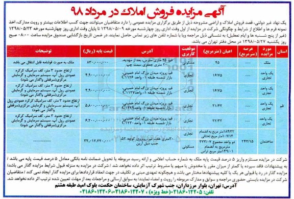 مزایده ، مزایده فروش املاک کاربری مسکونی و تجاری